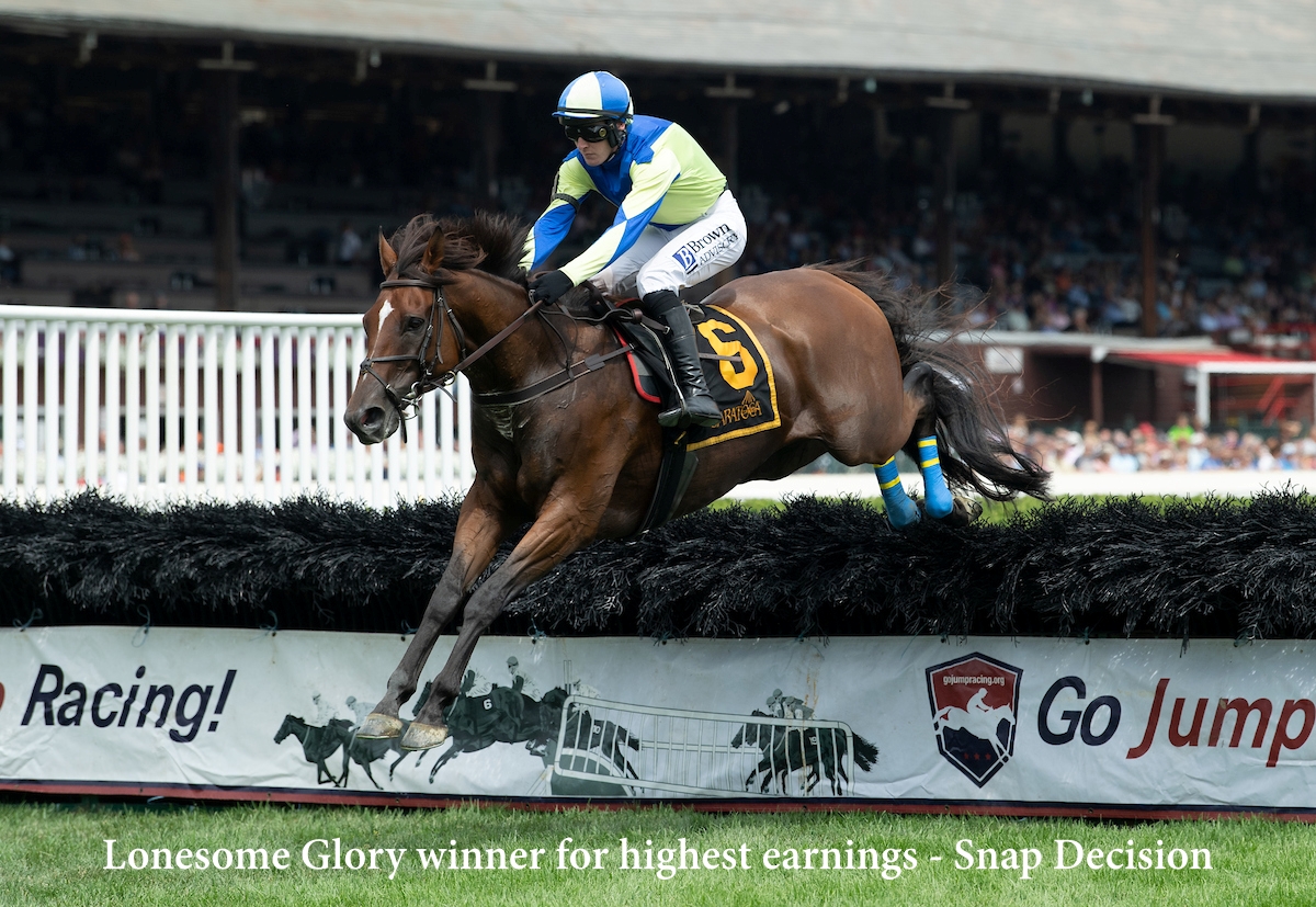 The envelope, please National Steeplechase Association